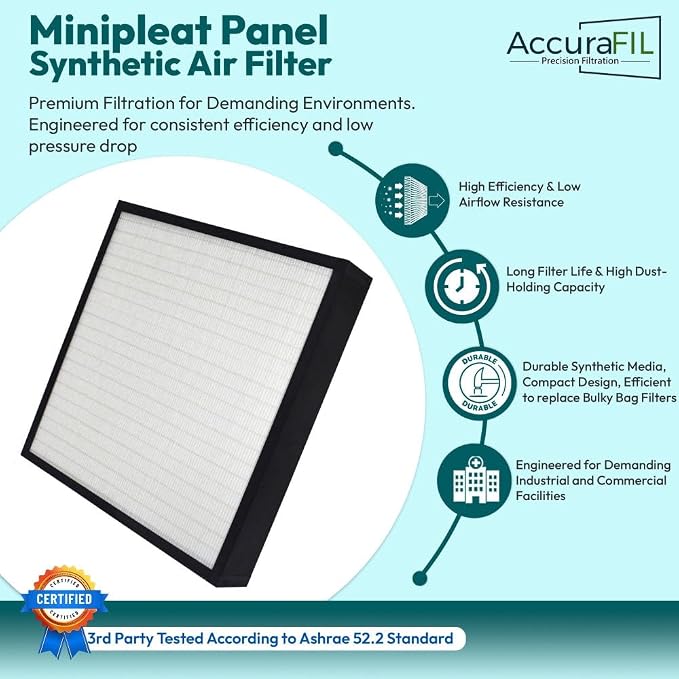 12x24x4 Mini-Pleat Synthetic Panel Air Filter – 4” – Box Plastic Frame – MERV