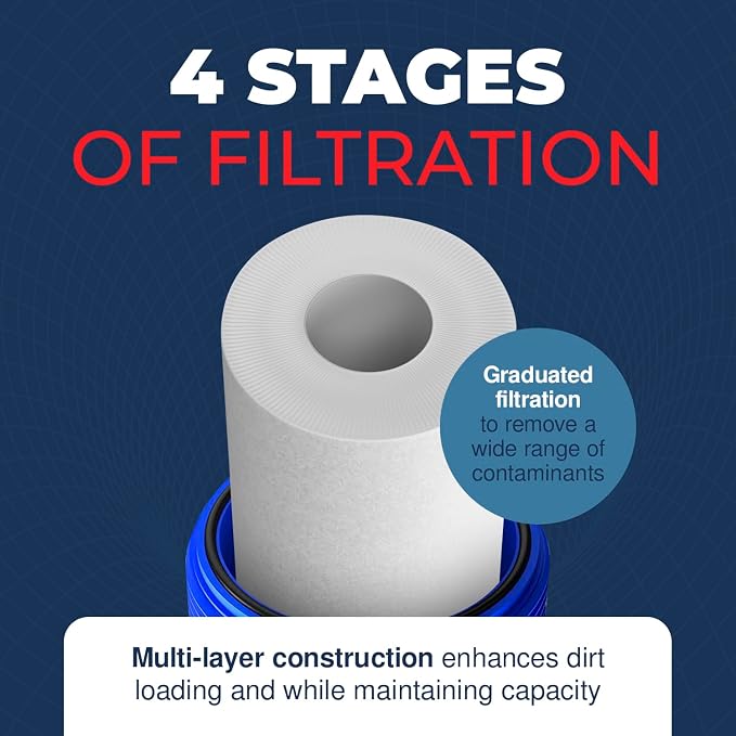 American Made, Sediment Water Filter, Replacement