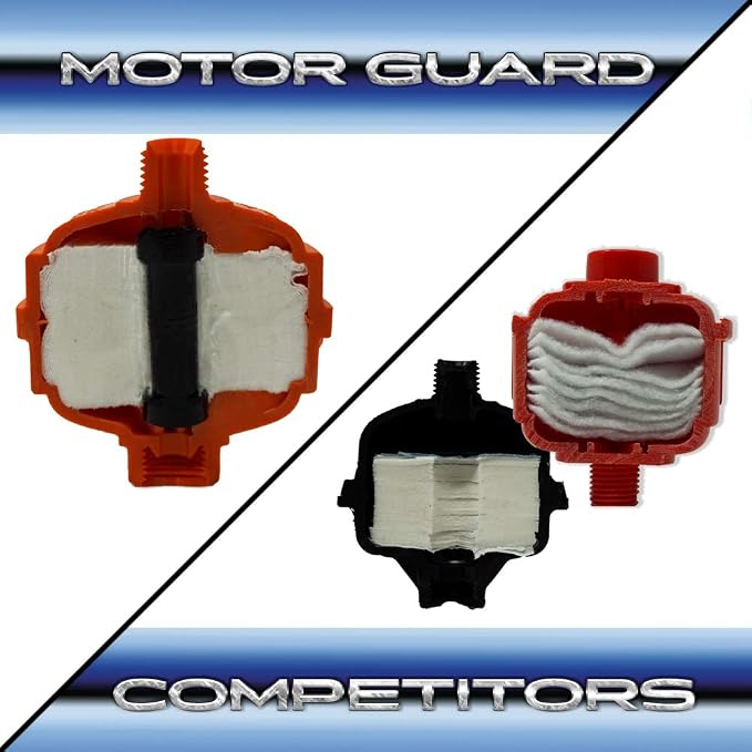 Motor Guard D-12-2 Disposable Spray Gun Filter