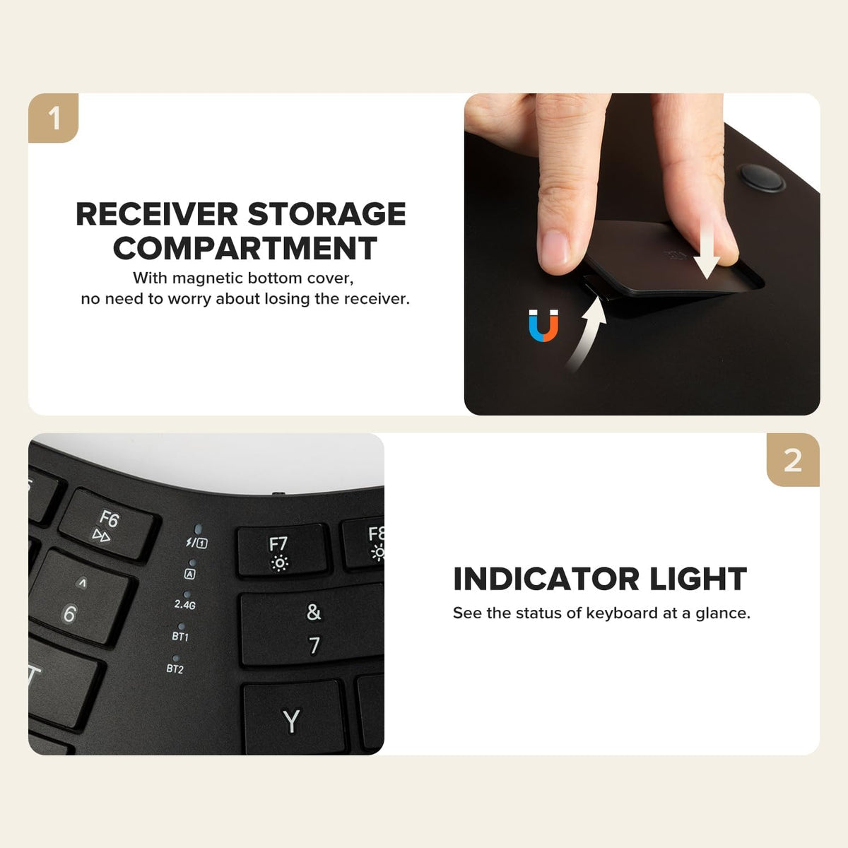 DELUX Ergonomic Wireless Keyboard, Ultra-Thin Split Ergo Keyboard (GM909)