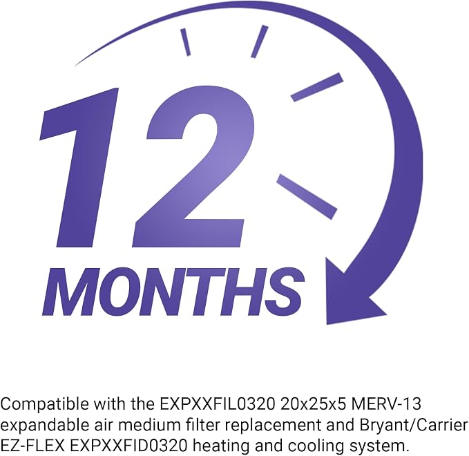 Compatible for Carrier & Bryant EXPXXFIL0320 Air Filter Replacement