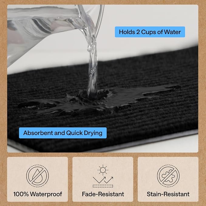 GORILLA GRIP Waterproof Traffic Guard Door Mat, 2 Pack Heavy Duty Entryway Mats