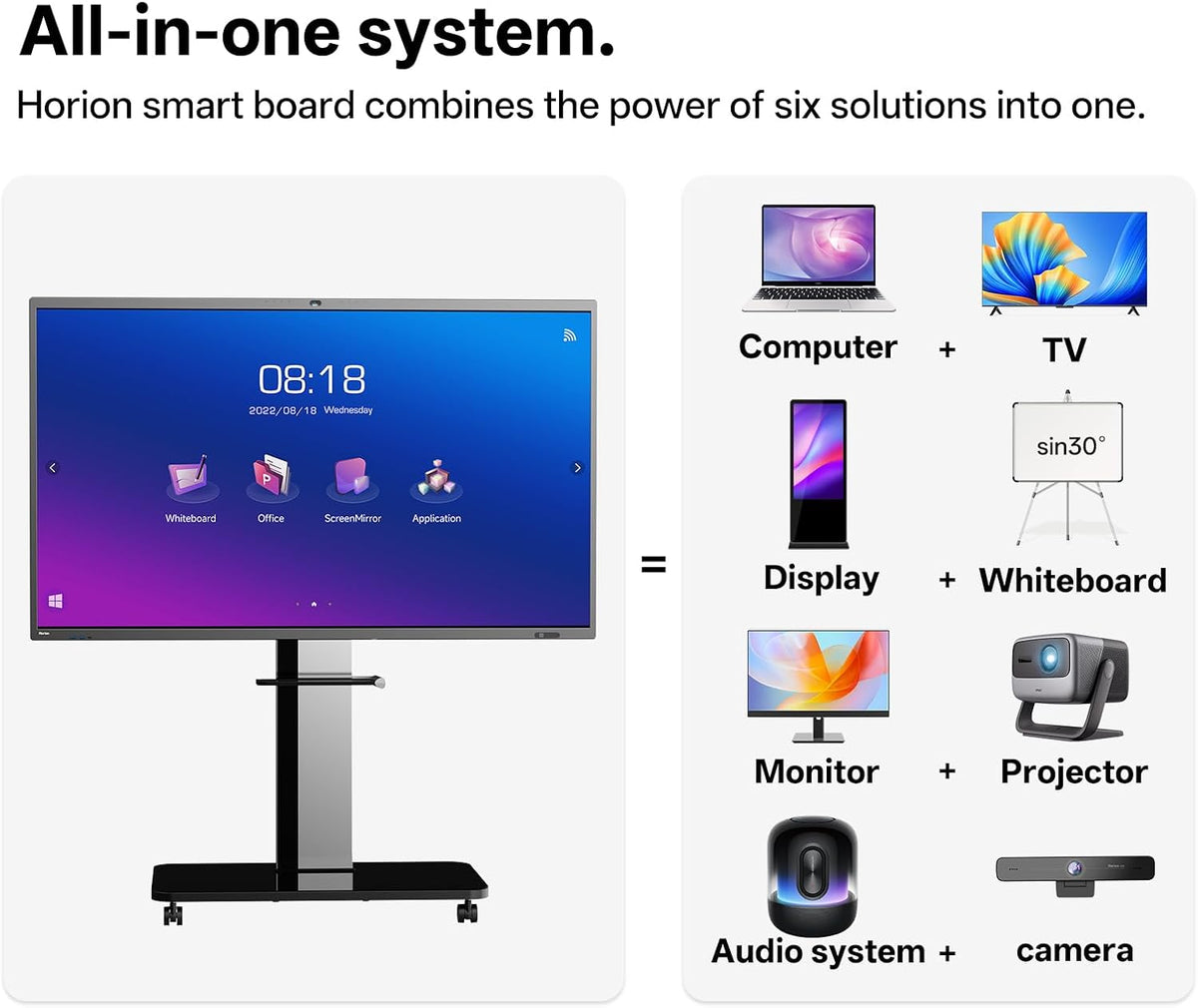 HORION 65-Inch 4K Digital Whiteboard, Smart Board for Office & Business
