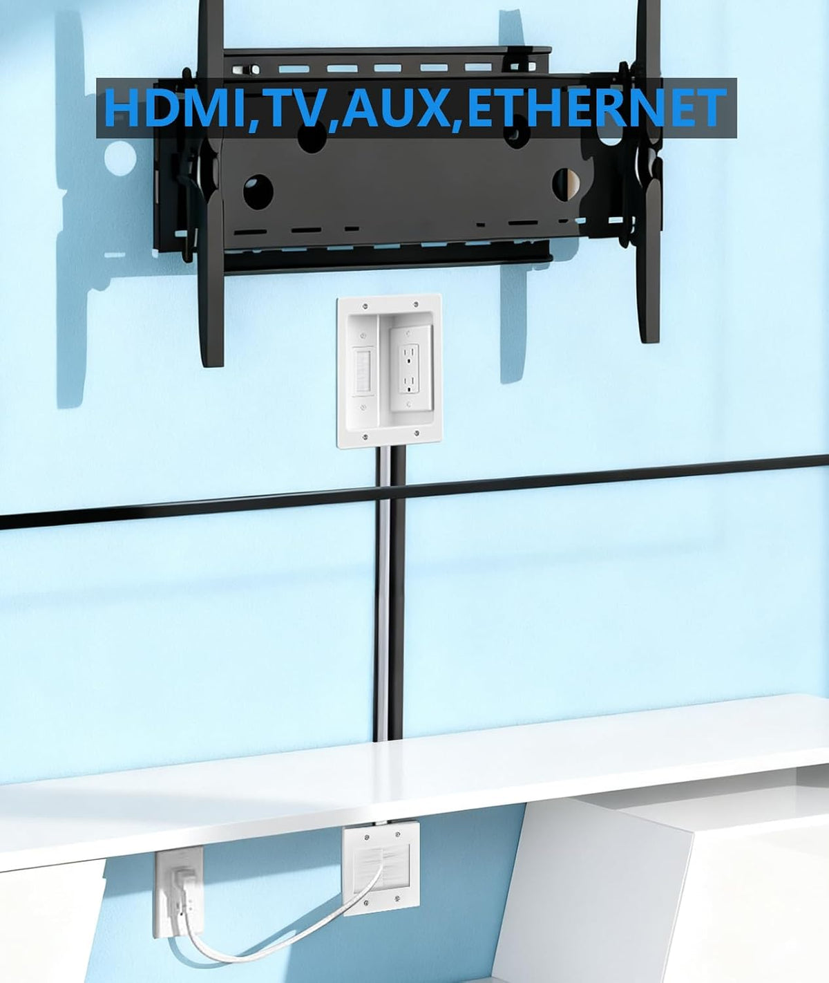 in-Wall TV Cable Management Kit, Dual Outlet Cord Hider for Wall Mounted TV with Data Jacks