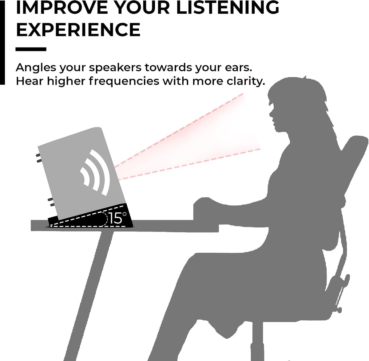 HumanCentric Desktop Speaker Stands Wedge for Medium Speakers, Angled