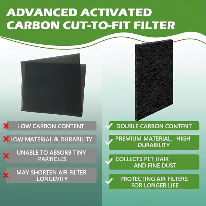 Cut to Fit Carbon Air Purifier Filter Roll, Carbon Pad Replacement