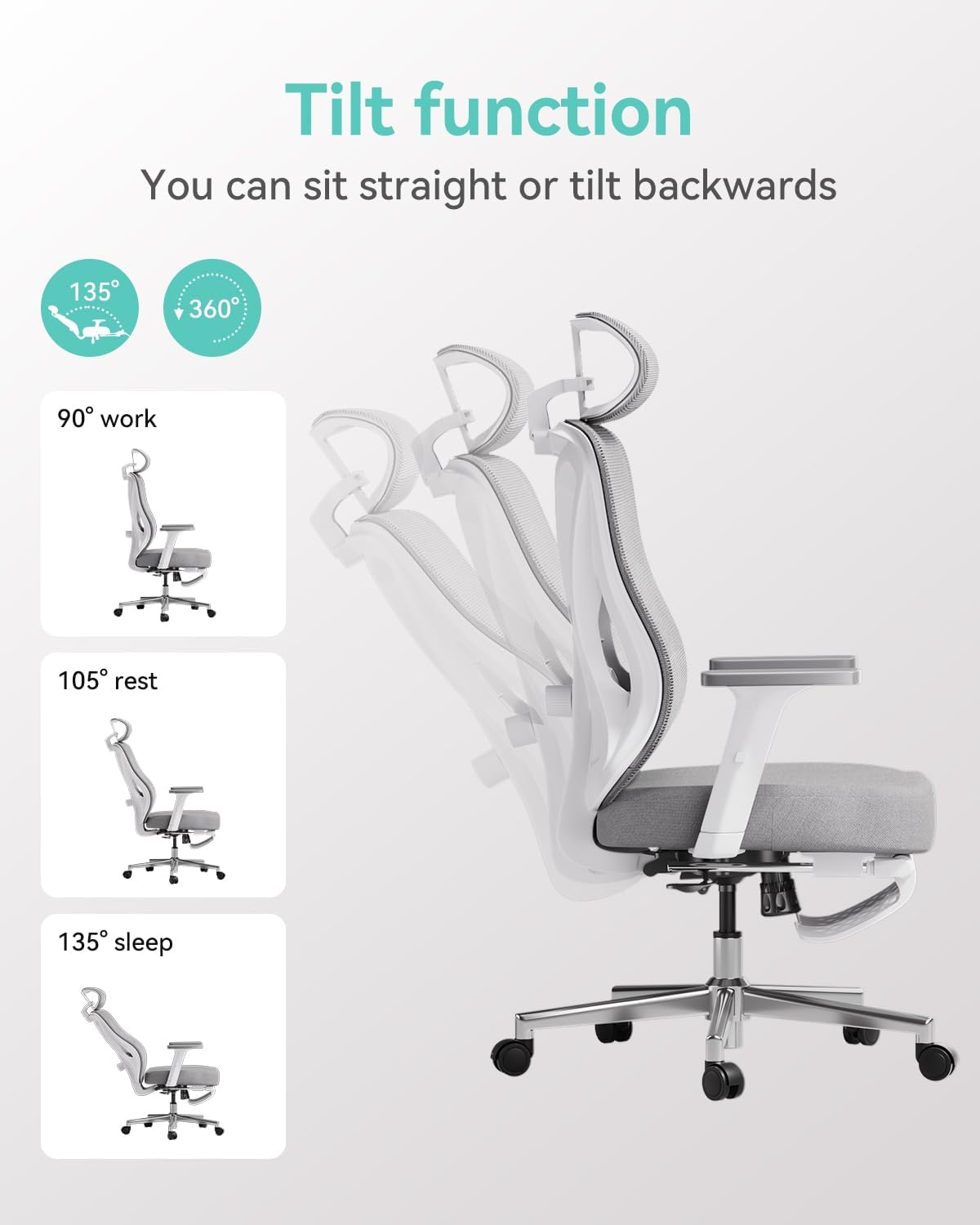 Hbada P5 Ergonomic Office Chair, Desk Chair with Adjustable Lumbar Support and Height, Comfortable Mesh Computer Chair with Footrest 2D Headrest, Swivel Tilt Function White
