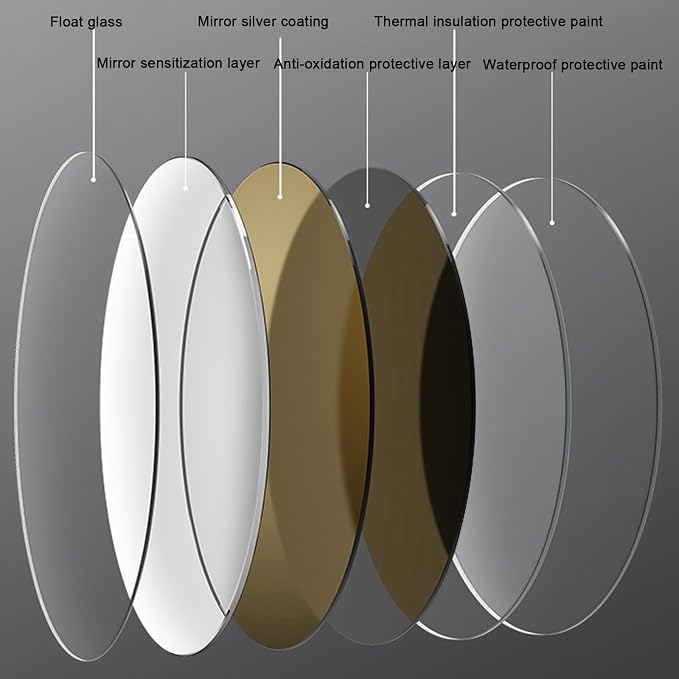 Bathroom Mirror with LED Lights，Bathroom Led Mirror ，Backlit Bathroom Mirror
