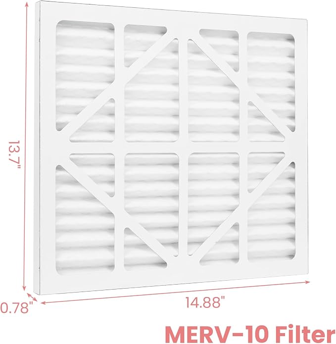 Abestorm MERV-10 Filter Replacement Set Replacement Filters