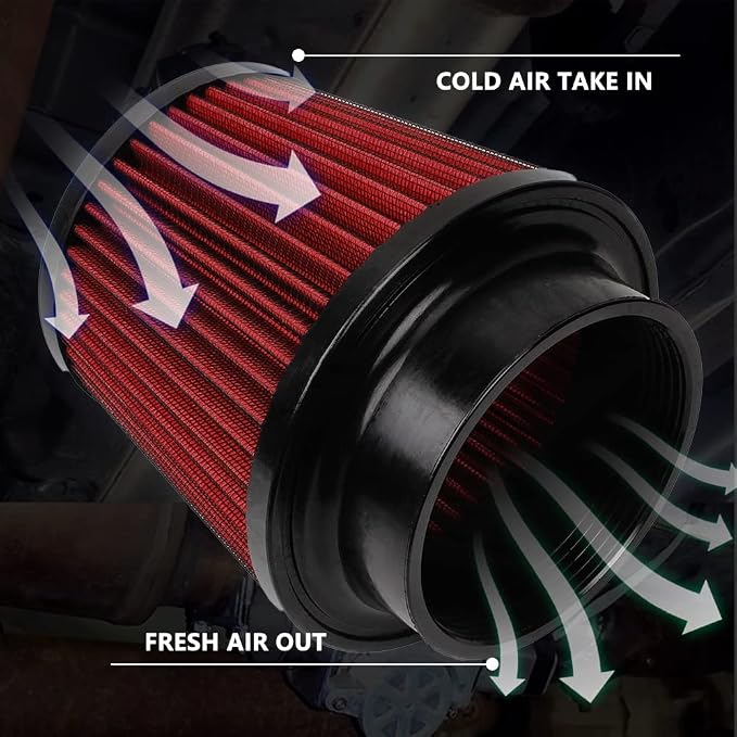 Red 4" 100mm Inlet Cone Replacement Dry Air Filter High Flow Car Performance