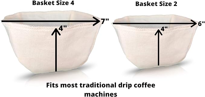 Cloth Reusable Basket Coffee Filter