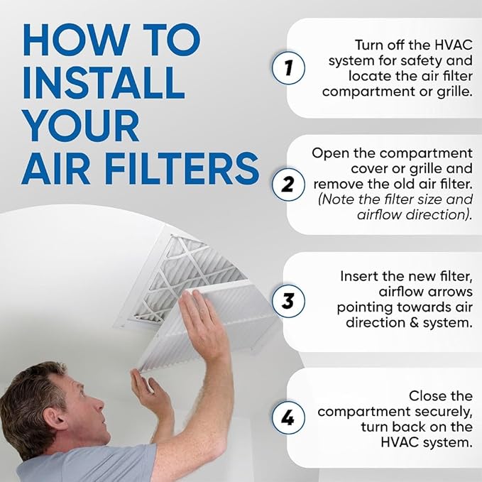 Glasfloss 18x18x1 MERV 10 Pleated Air Filters Box of 6. Actual Size: 17-1/2 x