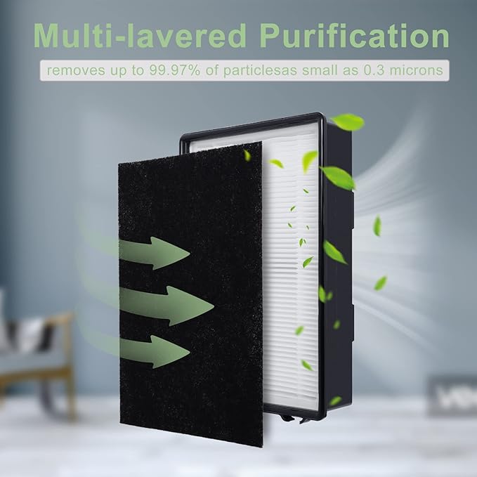 HAPF600 HEPA Filter Replacement Compatible