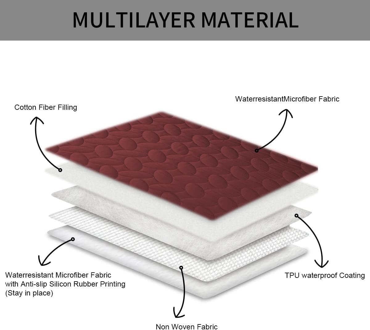 Ameritex Pet Bed Cover Dog Bed Blanket for Sofa and Furniture Waterproof New Pattern Design (30x70 Inch, Burgundy)