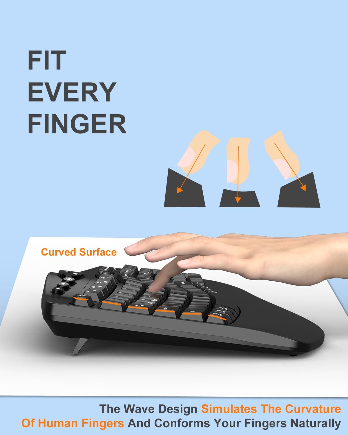 Ergonomic Wireless Keyboard and Mouse Combo, 2.4GHz Full Size Wave Keys Computer Keyboard with Wrist Rest for Natural Typing, Silent 6 Button USB Mouse for Laptop PC Windows Mac (Black)