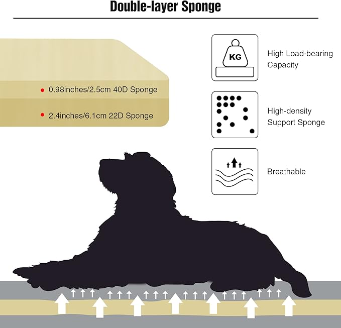 Large Orthopedic Dog Bed, Portable Pet Bed Kennel Mat for Large Dogs Cats, Memory Foam Dog Bed Pillow for Crate with Removable Washable Cover and Nonslip Bottom, 36x27x3.4 Inches