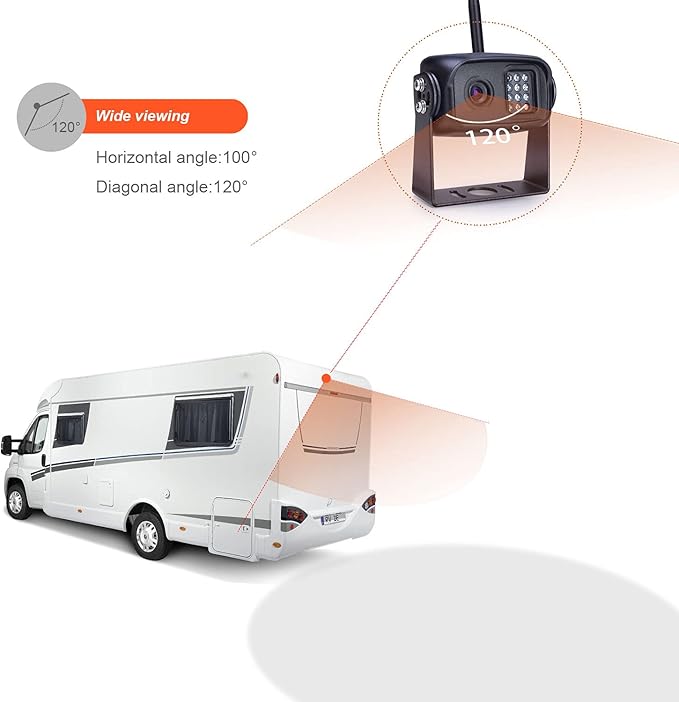 Yuwei Digital Wireless Backup Camera System Kit, AHD1080P, Wireless Rear View Camera and 7'' LCD Wireless Reversing Monitor for Trailer, RV, Bus, Trucks, Horse-Trailer, School Bus, Farm Machine,etc