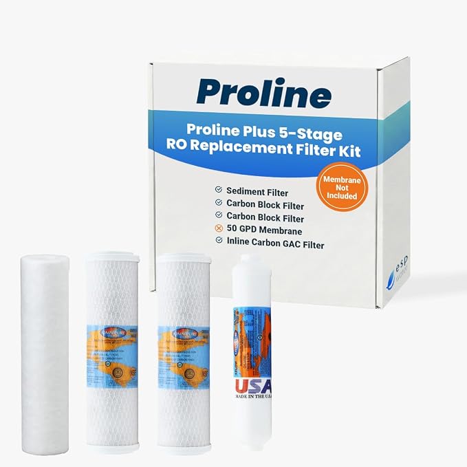 Proline Plus Filter Replacement Kit – One-Year Cartridge Bundle