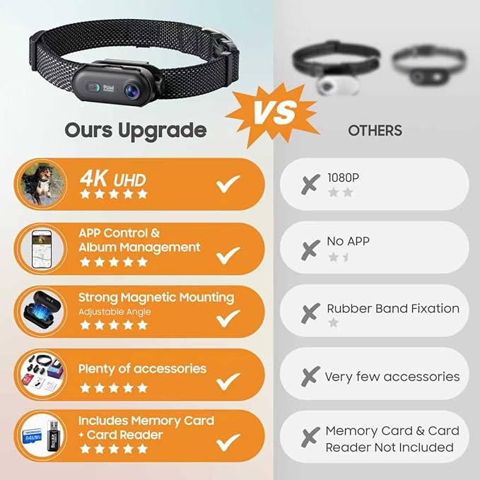 4K UHD Dog& Cat Pet Camera Collar, Video Recorder with Phone App View, Outdoor & Indoor POV Action Cam for Cat & Dogs Black - 2 Adjustable Black Collars (XS 8-12 in, M 14-20 in), 64g