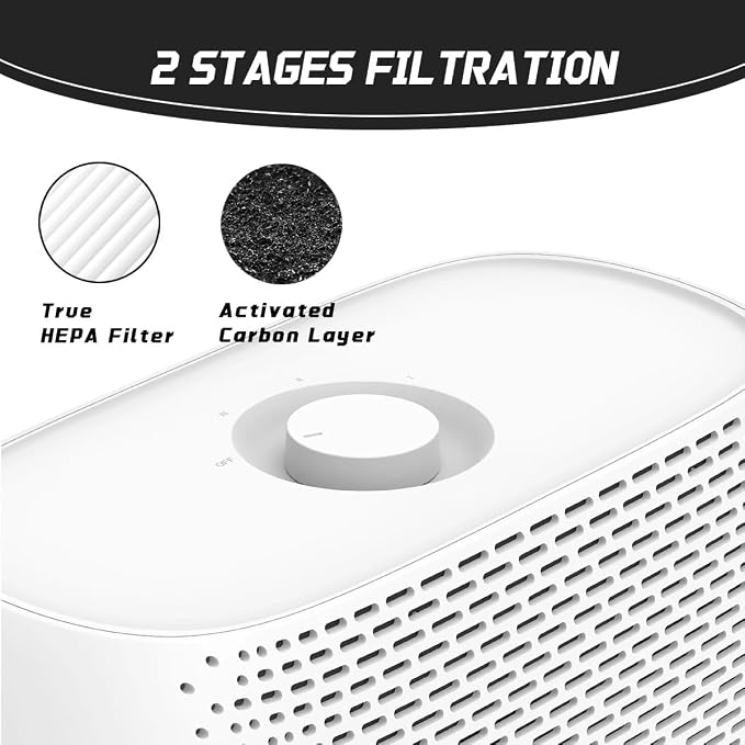 PECOMFIL Replacement Filter Compatible