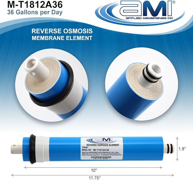 APPLIED MEMBRANES INC. 36 GPD Reverse Osmosis Membrane | RO Membrane Water
