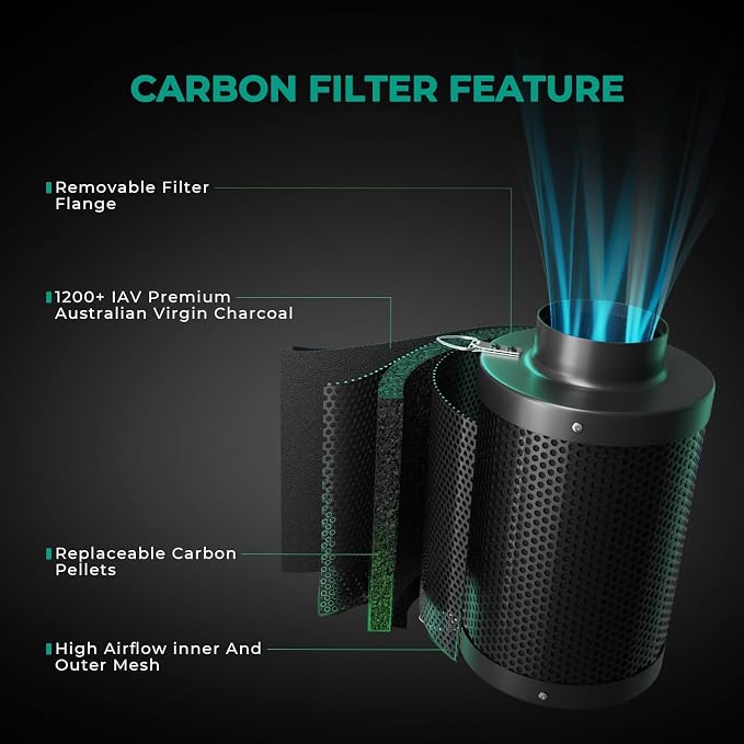 MARS Hydro 4" Smart Air Filtration Kit, Inline Duct Fan