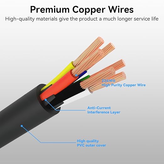 1.5M CFS 6-Pin RS485 Extension Cable Compatible