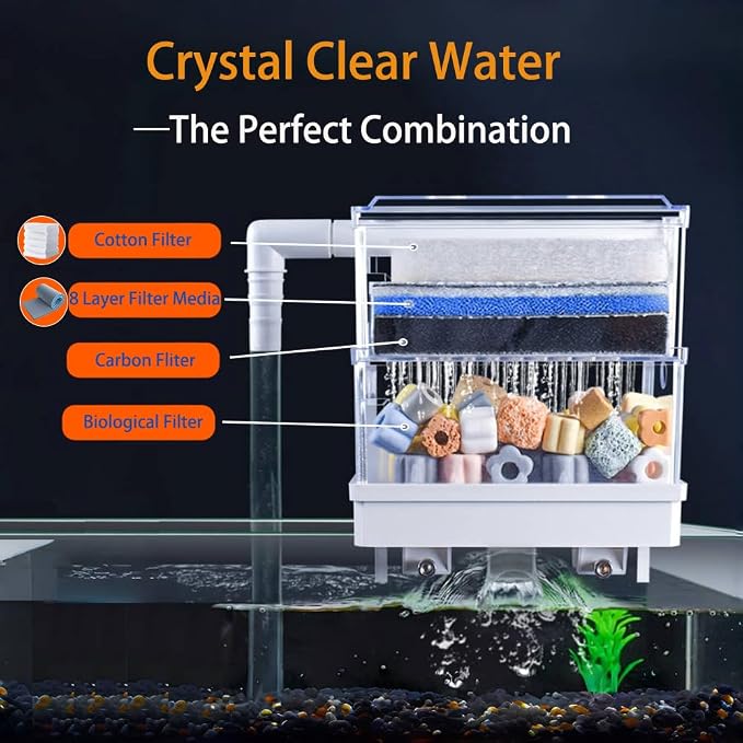 Aquarium Filter Media, Newly Premium Filter Pads
