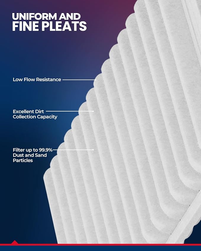 KAX Engine Air Filter, CA10495 Replacement