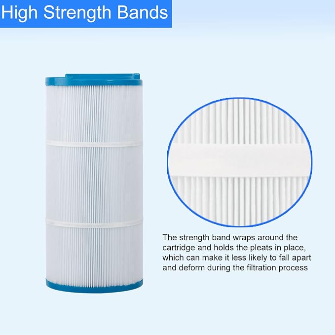 HANXER® C-8325 Spa Filter Cartridge Replacement