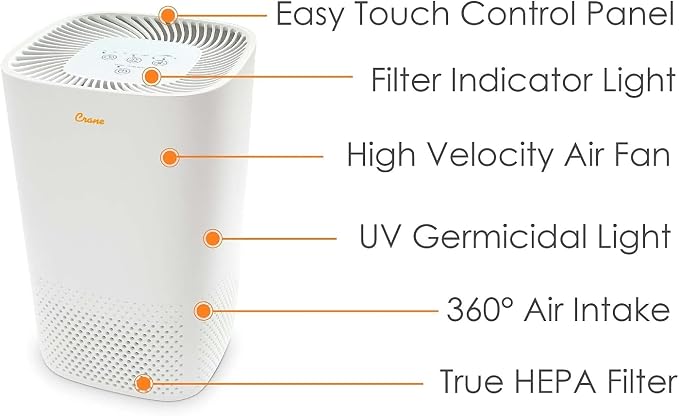 Crane Air Purifier with True HEPA Filter, UV Light, 250 Sq Feet Coverage