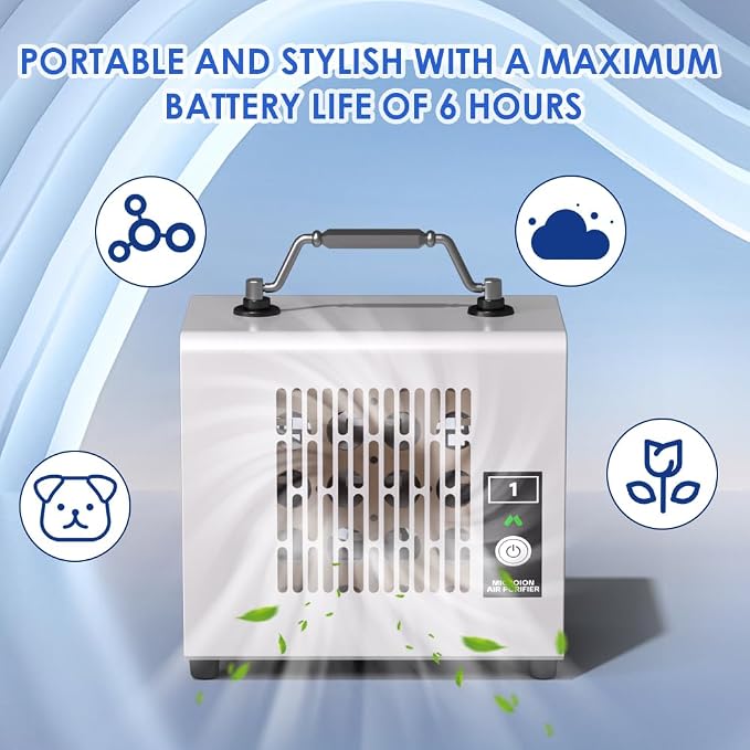 Portable Ionic Air Purifier, Hassle-Free Design, Type-C Rechargeable, 6-Hour