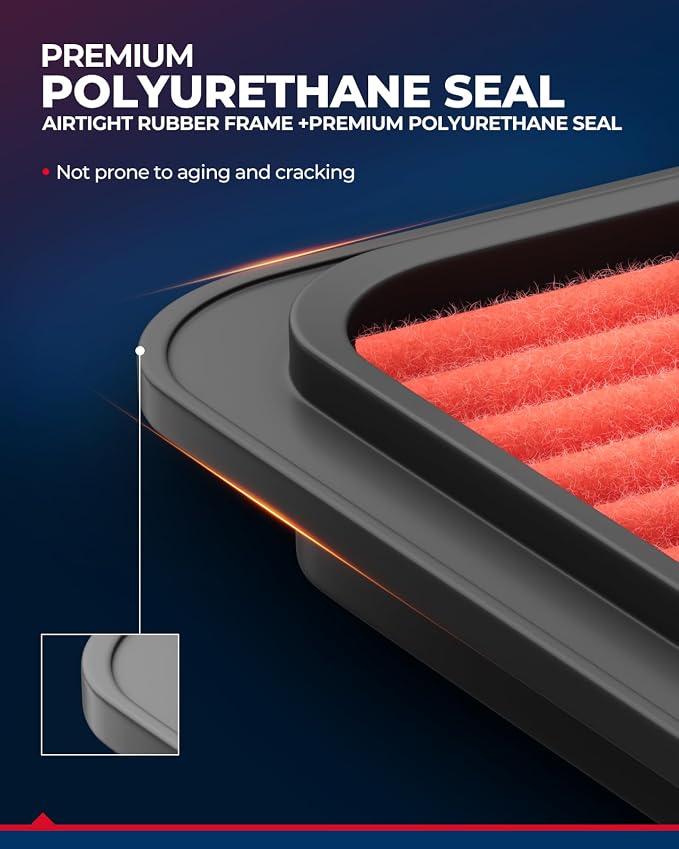 KAX Premium Engine Air Filter, CA9997 Replacement