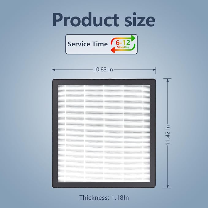 PR1 replacement filter, suitable