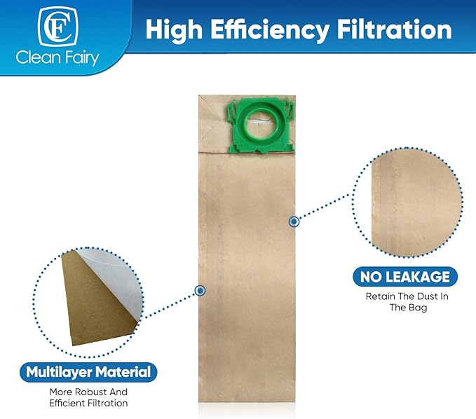 CF Clean Fairy 20pack Vacuum Filter Bags Compatible
