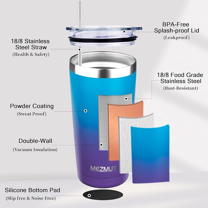 20oz Insulated Tumbler Cup Travel Coffee Mug