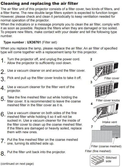 AWO UX36761 Replacement Projector Air Filter