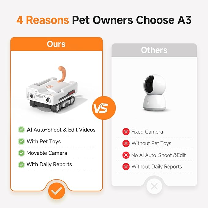 A3 AI Pet Companion Robot with 2K Camera – Smart Robot for Cats & Dogs, Auto Follow, Laser Toy, Night Vision, 2-Way Audio, AI Behavior Reports, Auto Recharge & App Sharing