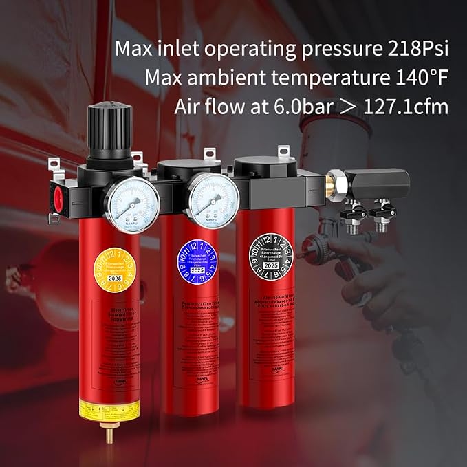 NANPU Z Series 3-Stage Air Filtration System