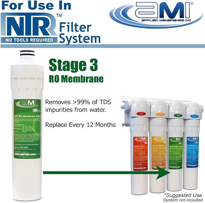 RO Membrane for Applied Membranes NTR RO System | NTR-50M Replacement Membrane