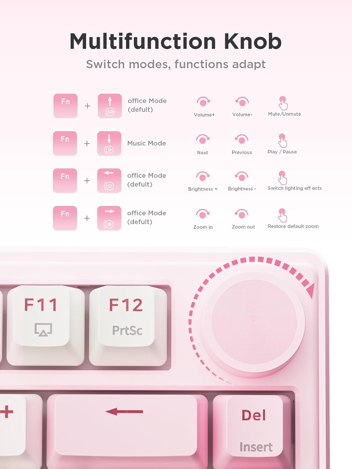 wegear 75% Compact Mechanical Keyboard with Knob for PC/Mac/Laptop-Pink
