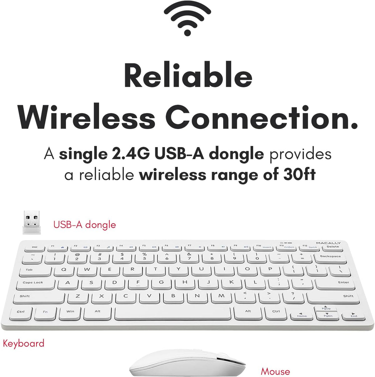 Macally White Wireless Keyboard and Mouse Combo - Quiet Productivity Duo - 2.4G Small Keyboard and Mouse Wireless - 78 Key Quiet Cordless Compact Mouse and Keyboard Combo with Mini Body