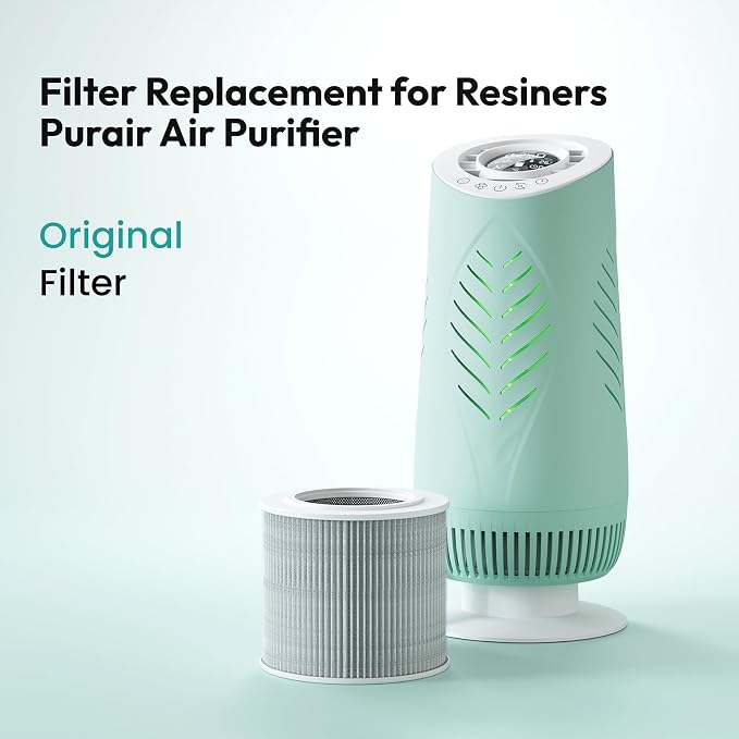 Resiners 2 Pack Replacement Filter