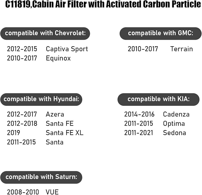 CF11819, Cabin Air Filter with activated carbon
