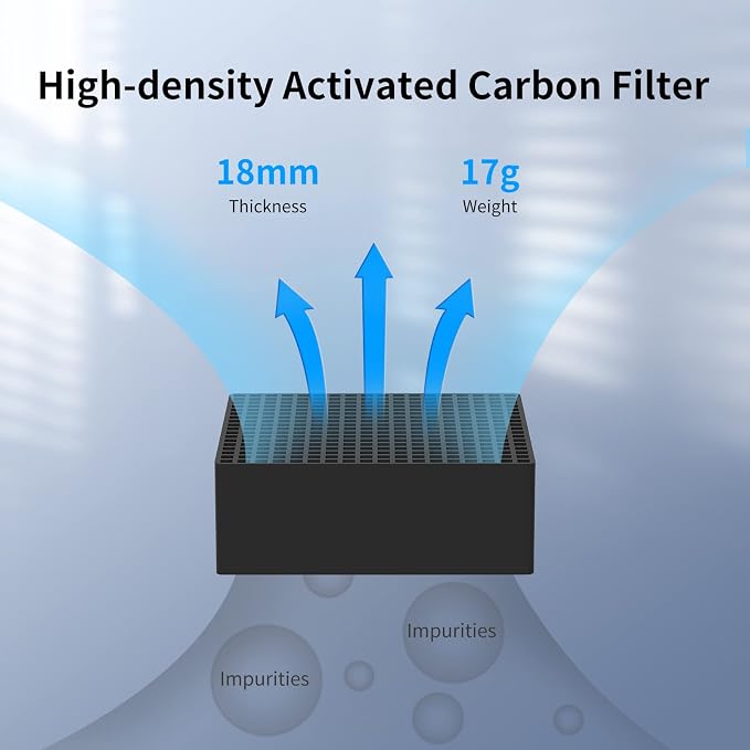 ANYCUBIC Mini Purifier 3D Printer Accessories, Lightweight Ultra Quiet Purifier