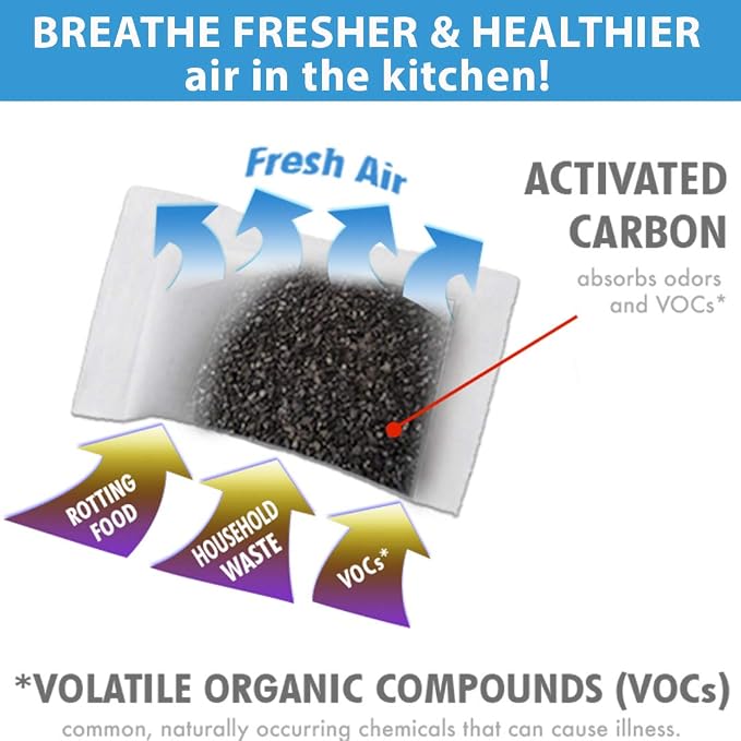 iTouchless 3-Pack AbsorbX Compact Odor Filters