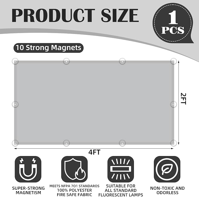 Fluorescent Light Covers
