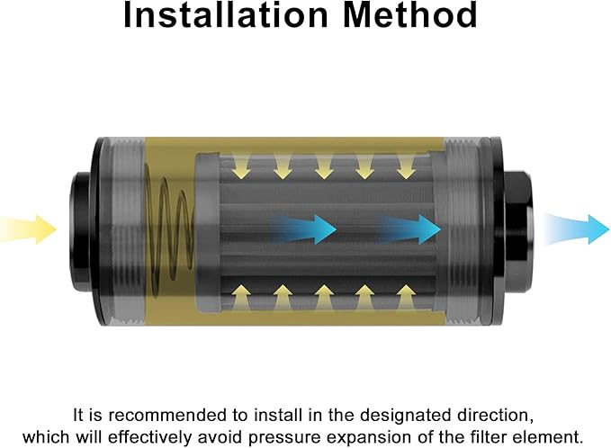 EVIL ENERGY Inline Fuel Filter 100 Micron