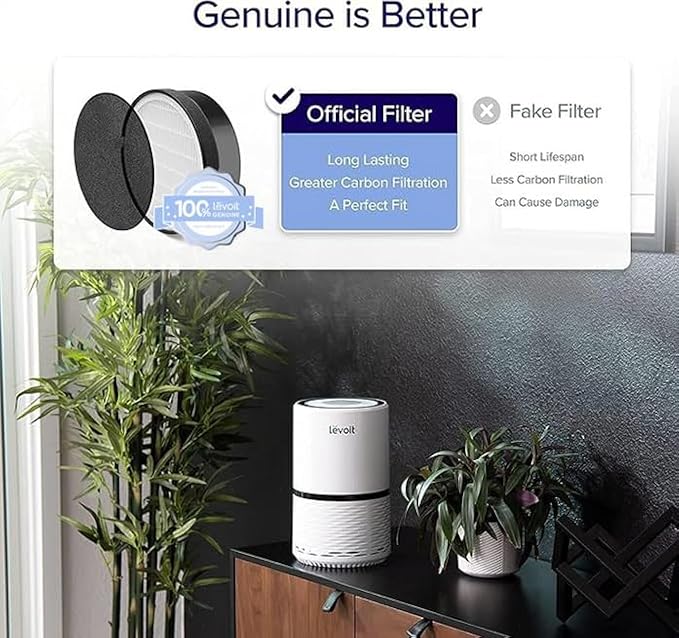 LEVOIT LV-H132 Replacement Filter, Genuine LV-H132-RF Air Purifier Filters