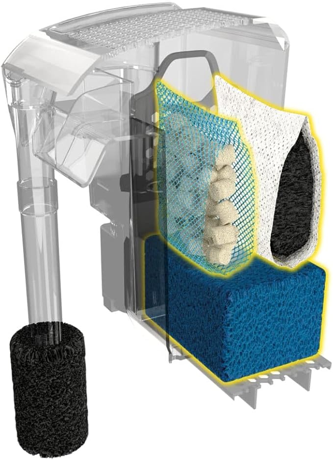 Fluval - Media Maintenance Kit for AC70 Power Filter - for Use in Freshwater &